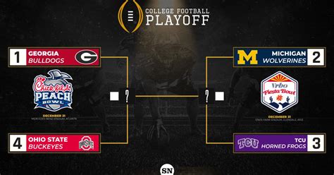 Cfp playoff rankings - Those are the only teams that were outside the top 10 of the first CFP rankings to make that year's playoff. On the other end of the scale, seven of the eight No. 1 teams in the first CFP rankings ...